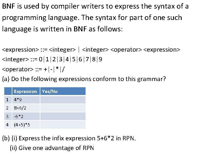 BNF is used by compiler writers to express the syntax of a programming language.