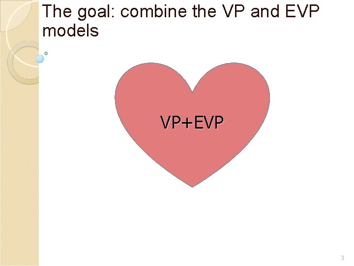 The goal: combine the VP and EVP models VP+EVP 3 
