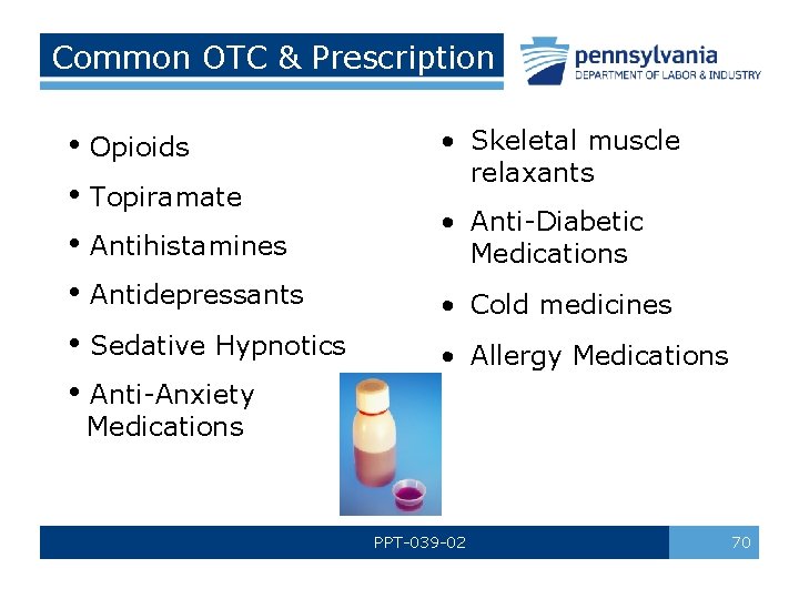 Common OTC & Prescription • Opioids • Topiramate • Antihistamines • Antidepressants • Sedative
