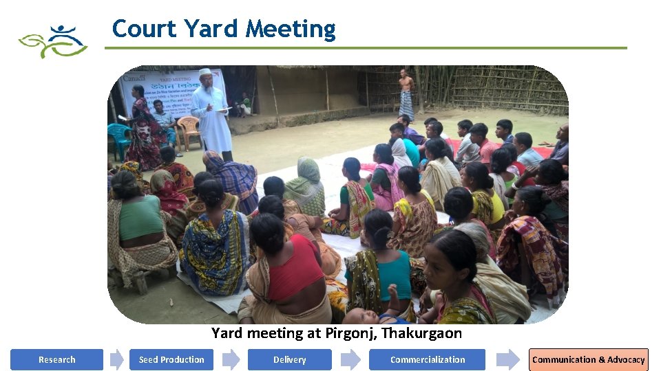 Court Yard Meeting Yard meeting at Pirgonj, Thakurgaon Research Seed Production Delivery Commercialization Communication