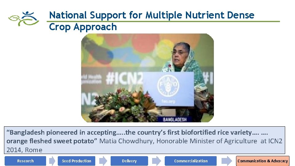 National Support for Multiple Nutrient Dense Crop Approach “Bangladesh pioneered in accepting…. . the