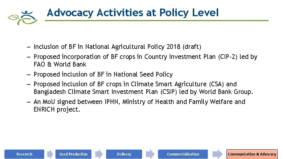 Advocacy Activities at Policy Level – Inclusion of BF in National Agricultural Policy 2018
