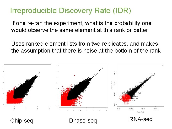 Irreproducible Discovery Rate (IDR) If one re-ran the experiment, what is the probability one