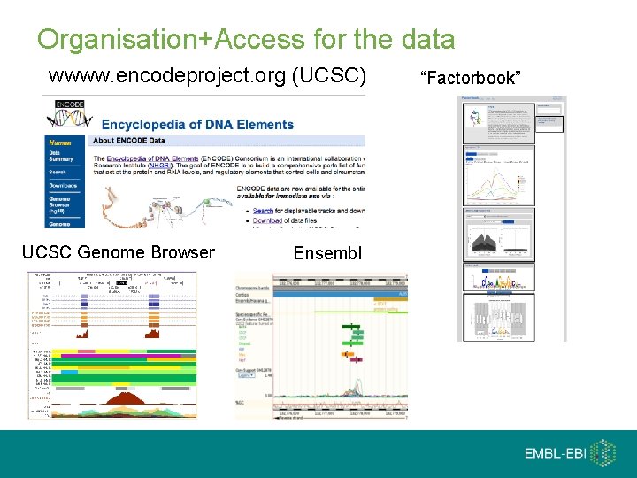 Organisation+Access for the data wwww. encodeproject. org (UCSC) UCSC Genome Browser Ensembl “Factorbook” 