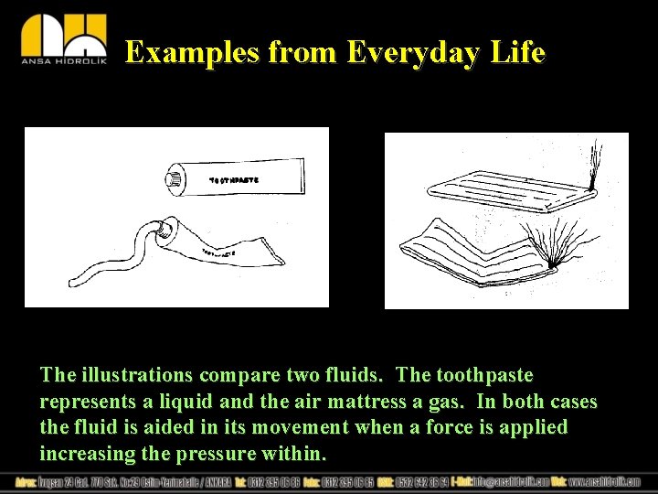 Examples from Everyday Life The illustrations compare two fluids. The toothpaste represents a liquid