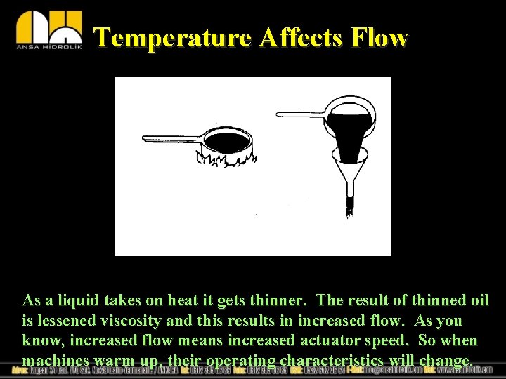 Temperature Affects Flow As a liquid takes on heat it gets thinner. The result