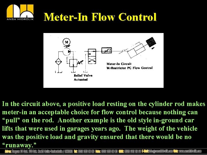 Meter-In Flow Control In the circuit above, a positive load resting on the cylinder