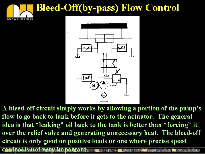 Bleed-Off(by-pass) Flow Control A bleed-off circuit simply works by allowing a portion of the