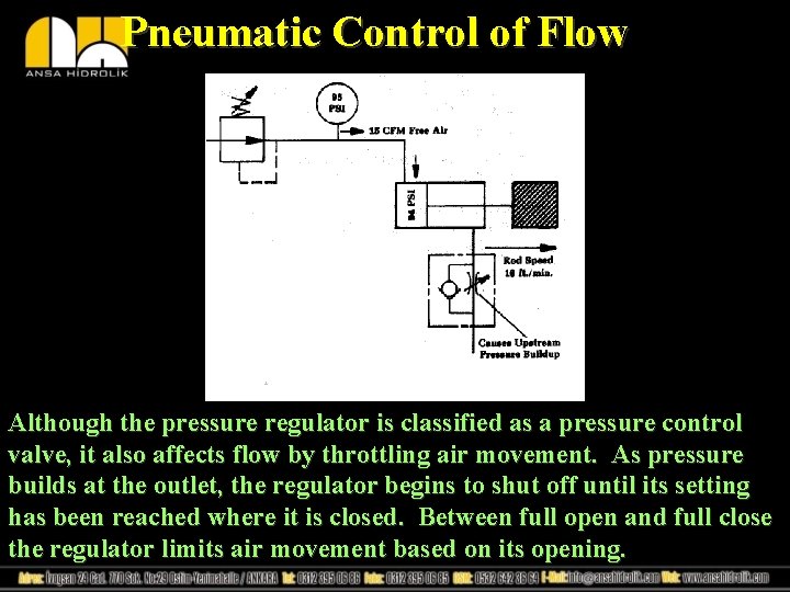 Pneumatic Control of Flow Although the pressure regulator is classified as a pressure control Pneumatic Control of Flow Although the pressure regulator is classified as a pressure control