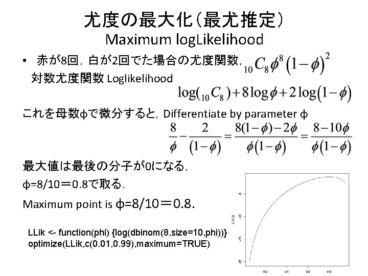 尤度の最大化（最尤推定） Maximum log. Likelihood • 赤が8回，白が2回でた場合の尤度関数， 　対数尤度関数 Loglikelihood これを母数φで微分すると，Differentiate by parameter φ 最大値は最後の分子が0になる， φ=8/10＝