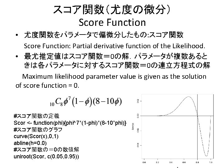 スコア関数（尤度の微分） Score Function • 尤度関数をパラメータで偏微分したもの: スコア関数 Score Function: Partial derivative function of the Likelihood.