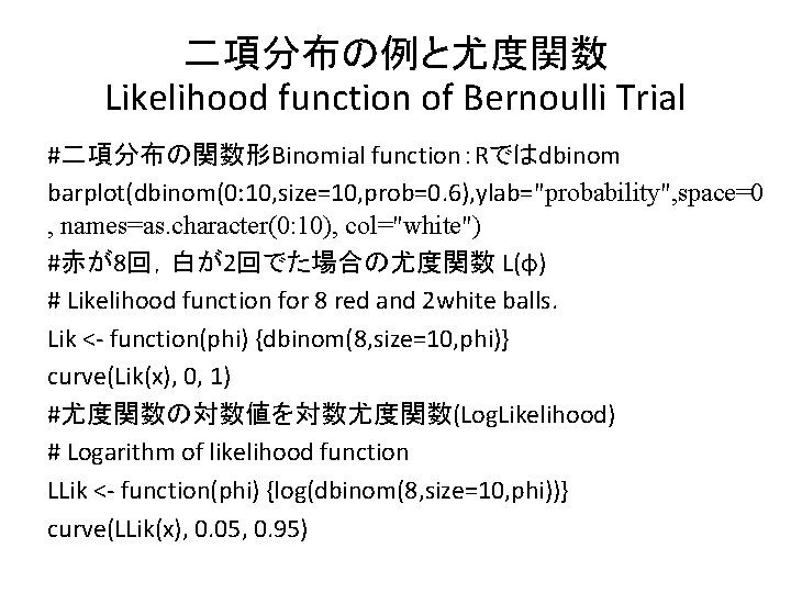 二項分布の例と尤度関数 Likelihood function of Bernoulli Trial #二項分布の関数形Binomial function:Rではdbinom barplot(dbinom(0: 10, size=10, prob=0. 6), ylab="probability", 二項分布の例と尤度関数 Likelihood function of Bernoulli Trial #二項分布の関数形Binomial function:Rではdbinom barplot(dbinom(0: 10, size=10, prob=0. 6), ylab="probability",