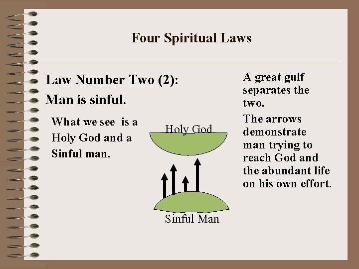 Four Spiritual Laws Law Number Two (2): Man is sinful. What we see is