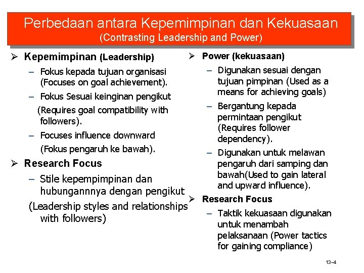 Perbedaan antara Kepemimpinan dan Kekuasaan (Contrasting Leadership and Power) Kepemimpinan (Leadership) Power (kekuasaan) –