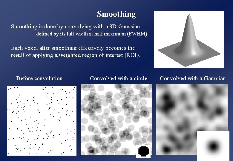 Smoothing is done by convolving with a 3 D Gaussian - defined by its