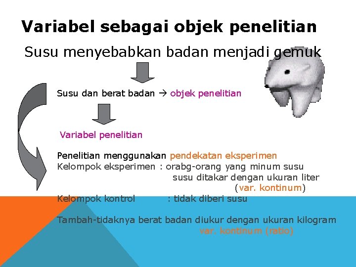 Variabel sebagai objek penelitian Susu menyebabkan badan menjadi gemuk Susu dan berat badan objek