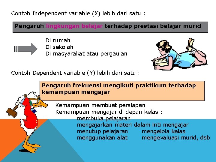 Contoh Independent variable (X) lebih dari satu : Pengaruh lingkungan belajar terhadap prestasi belajar