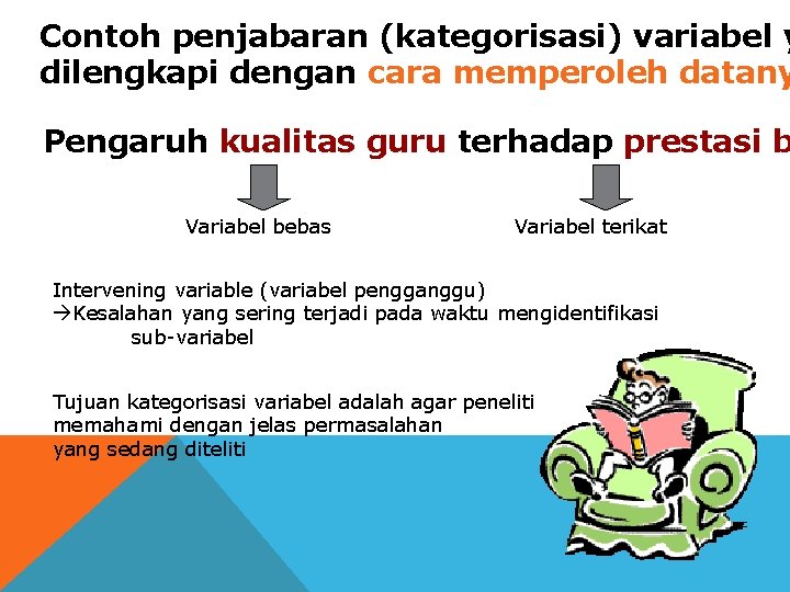 Contoh penjabaran (kategorisasi) variabel y dilengkapi dengan cara memperoleh datany Pengaruh kualitas guru terhadap