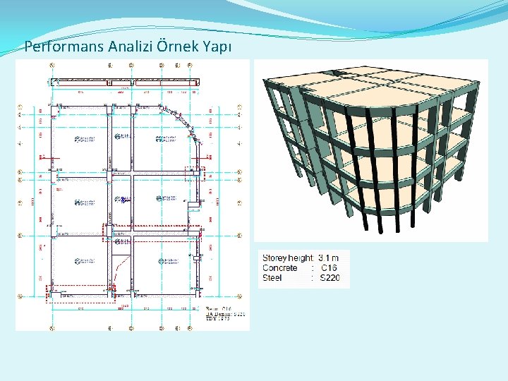 Performans Analizi Örnek Yapı 