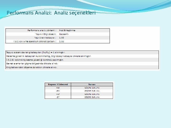 Performans Analizi: Analiz seçenekleri 