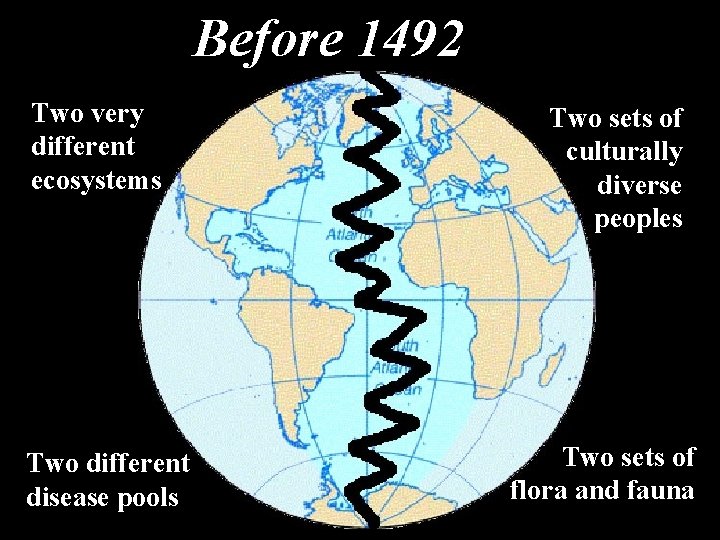 Before 1492 Two very different ecosystems Two different disease pools Two sets of culturally