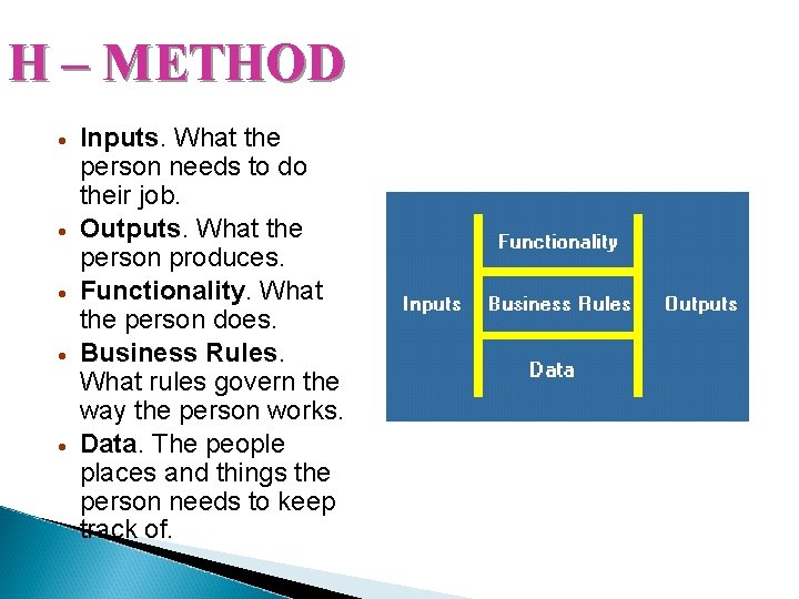 H – METHOD · · · Inputs. What the person needs to do their