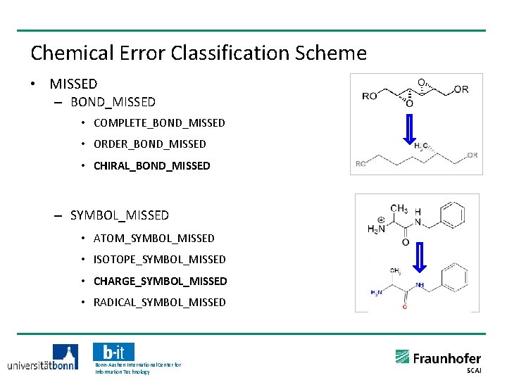 Chemical Error Classification Scheme • MISSED – BOND_MISSED • COMPLETE_BOND_MISSED • ORDER_BOND_MISSED • CHIRAL_BOND_MISSED