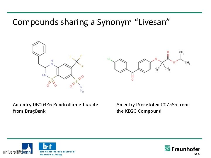 Compounds sharing a Synonym “Livesan” An entry DB 00436 Bendroflumethiazide from Drug. Bank Bonn-Aachen