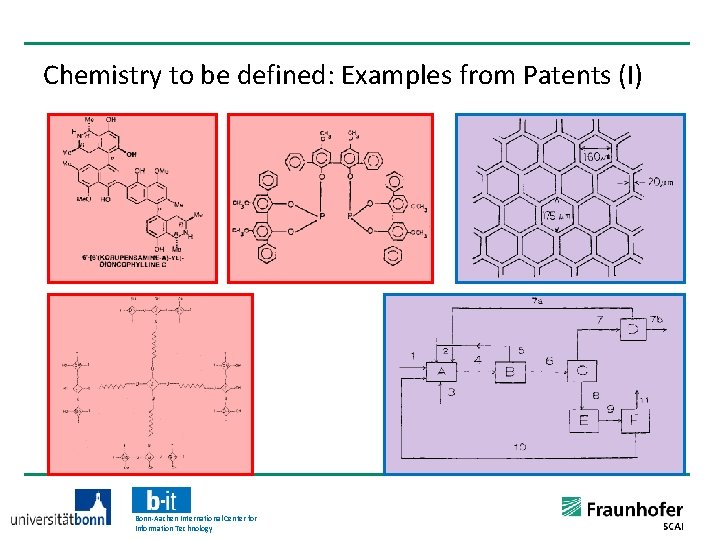 Chemistry to be defined: Examples from Patents (I) Bonn-Aachen International Center for Information Technology