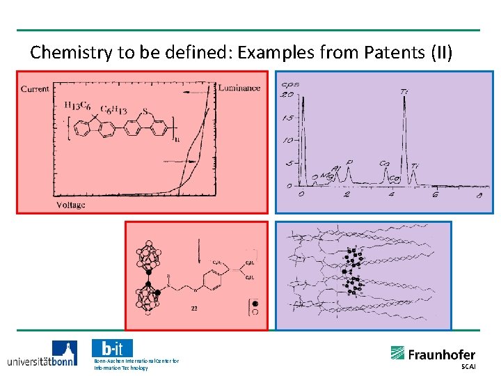 Chemistry to be defined: Examples from Patents (II) Bonn-Aachen International Center for Information Technology