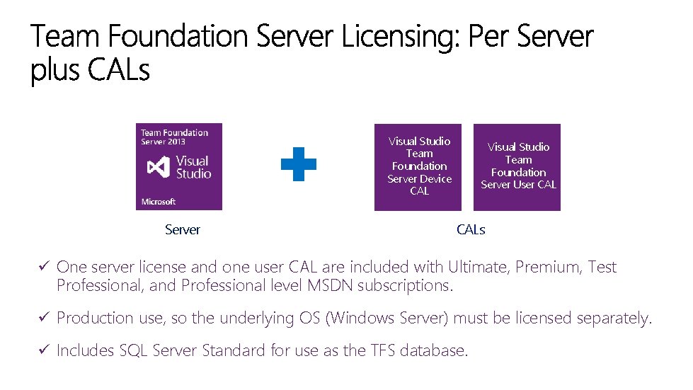 Visual Studio Team Foundation Server Device CAL Server Visual Studio Team Foundation Server User Visual Studio Team Foundation Server Device CAL Server Visual Studio Team Foundation Server User