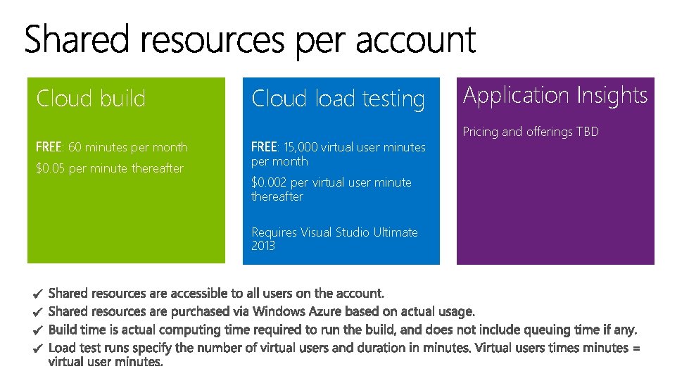 Cloud build FREE: 60 minutes per month $0. 05 per minute thereafter Cloud load Cloud build FREE: 60 minutes per month $0. 05 per minute thereafter Cloud load