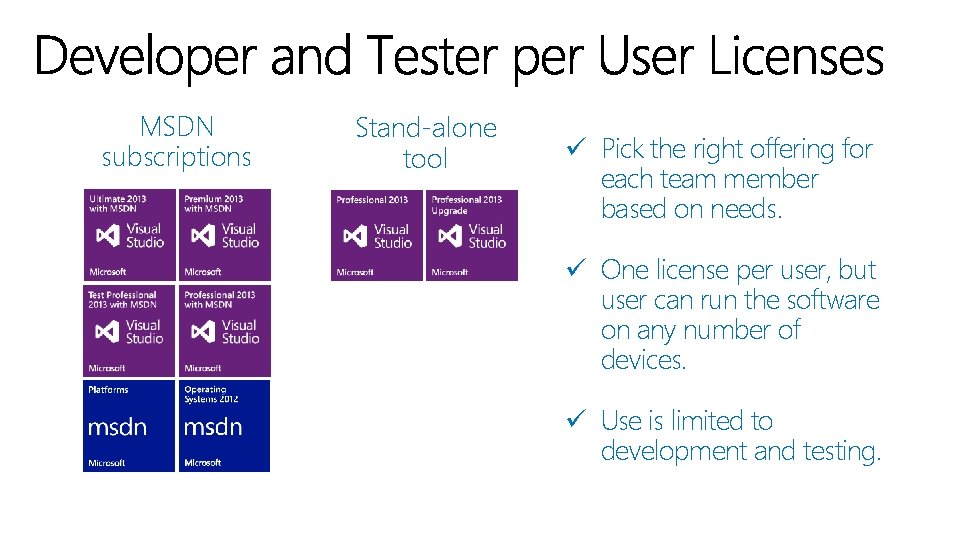 MSDN subscriptions Stand-alone tool ü Pick the right offering for each team member based MSDN subscriptions Stand-alone tool ü Pick the right offering for each team member based