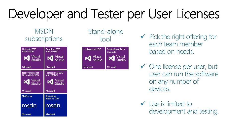 MSDN subscriptions Stand-alone tool ü Pick the right offering for each team member based