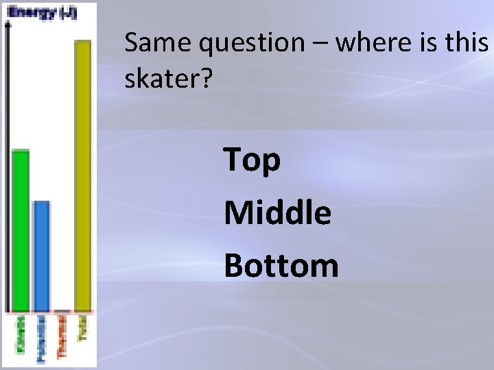 Same question – where is this skater? Top Middle Bottom 