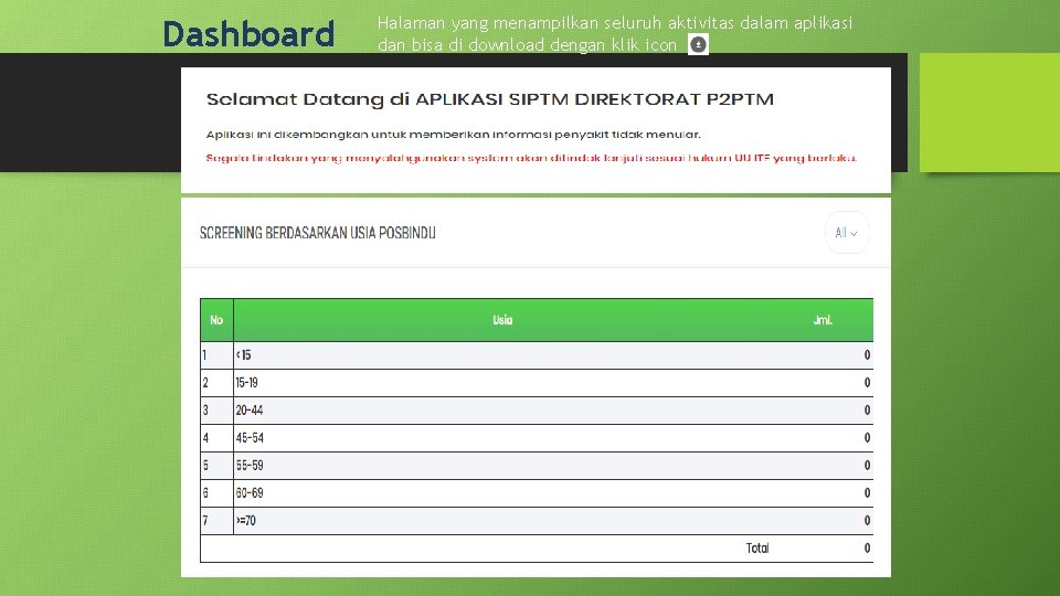 Dashboard Halaman yang menampilkan seluruh aktivitas dalam aplikasi dan bisa di download dengan klik