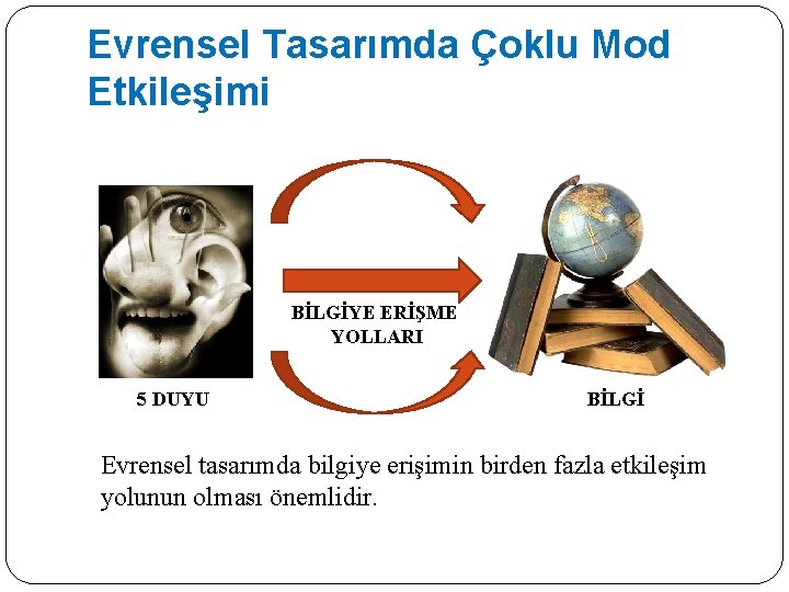 Evrensel Tasarımda Çoklu Mod Etkileşimi BİLGİYE ERİŞME YOLLARI 5 DUYU BİLGİ Evrensel tasarımda bilgiye