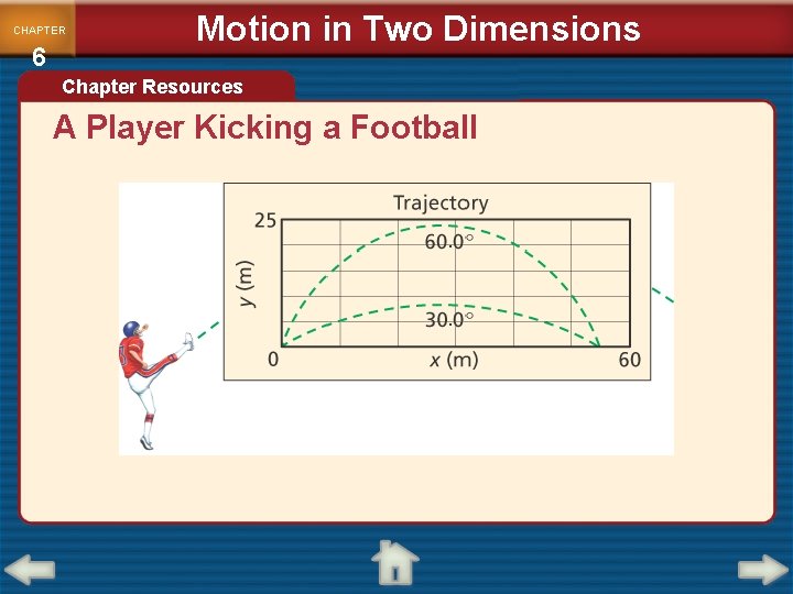 CHAPTER 6 Motion in Two Dimensions Chapter Resources A Player Kicking a Football 