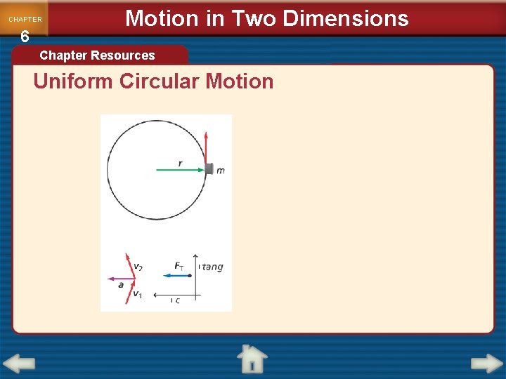 CHAPTER 6 Motion in Two Dimensions Chapter Resources Uniform Circular Motion CHAPTER 6 Motion in Two Dimensions Chapter Resources Uniform Circular Motion