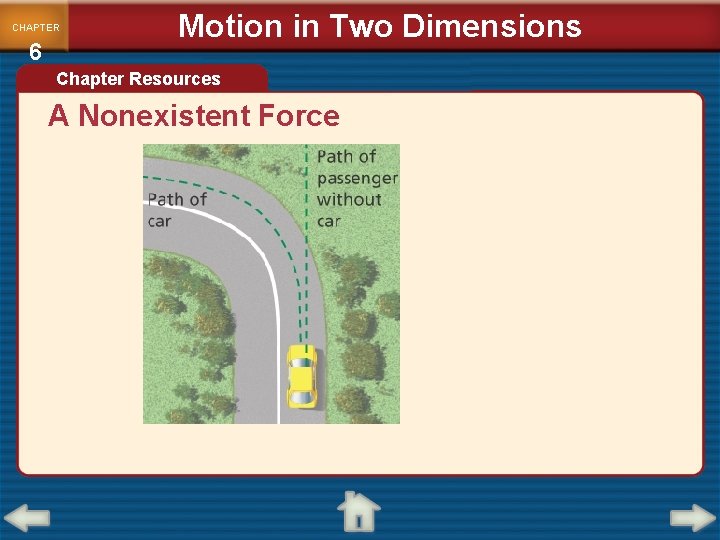 CHAPTER 6 Motion in Two Dimensions Chapter Resources A Nonexistent Force 