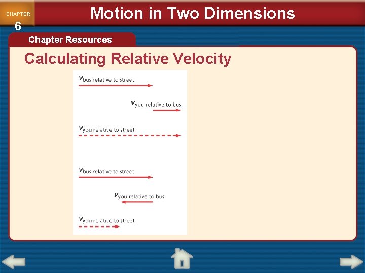 CHAPTER 6 Motion in Two Dimensions Chapter Resources Calculating Relative Velocity CHAPTER 6 Motion in Two Dimensions Chapter Resources Calculating Relative Velocity