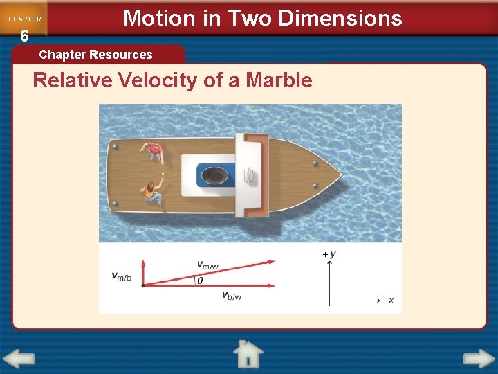 CHAPTER 6 Motion in Two Dimensions Chapter Resources Relative Velocity of a Marble CHAPTER 6 Motion in Two Dimensions Chapter Resources Relative Velocity of a Marble