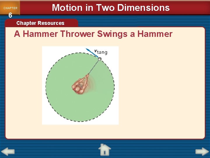 CHAPTER 6 Motion in Two Dimensions Chapter Resources A Hammer Thrower Swings a Hammer CHAPTER 6 Motion in Two Dimensions Chapter Resources A Hammer Thrower Swings a Hammer