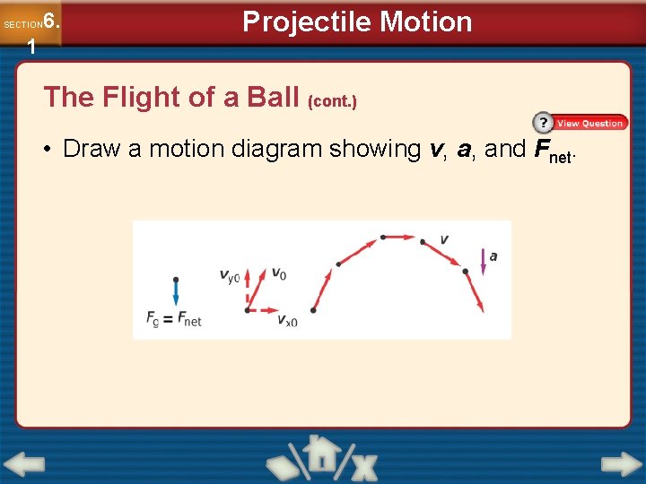 6. SECTION 1 Projectile Motion The Flight of a Ball (cont. ) • Draw