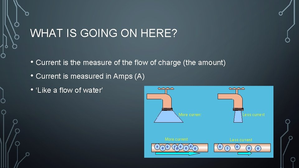 WHAT IS GOING ON HERE? • Current is the measure of the flow of