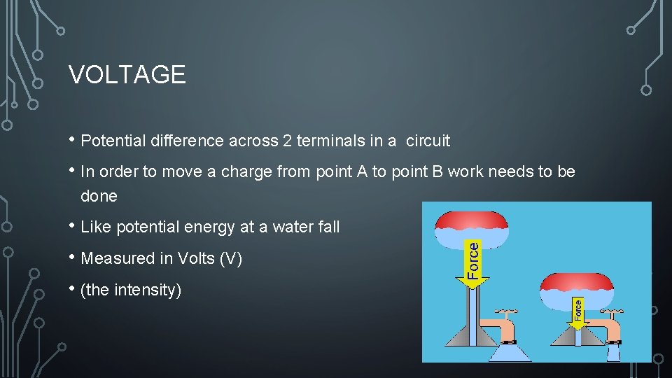 VOLTAGE • Potential difference across 2 terminals in a circuit • In order to