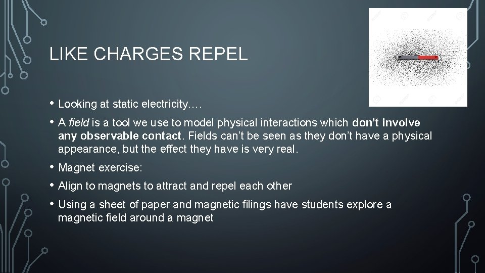 LIKE CHARGES REPEL • Looking at static electricity…. • A field is a tool