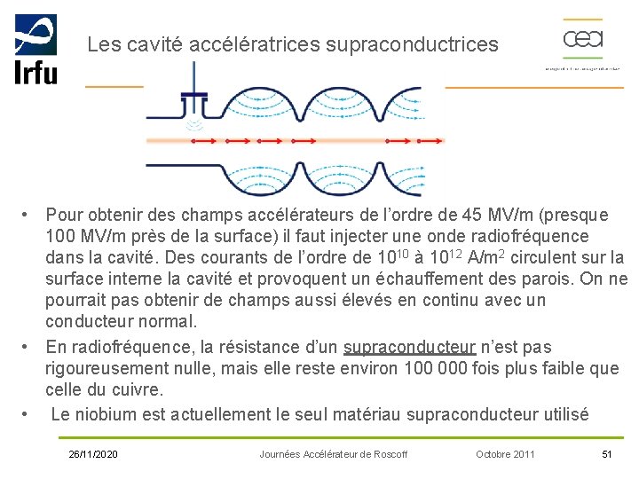 Les cavité accélératrices supraconductrices • Pour obtenir des champs accélérateurs de l’ordre de 45