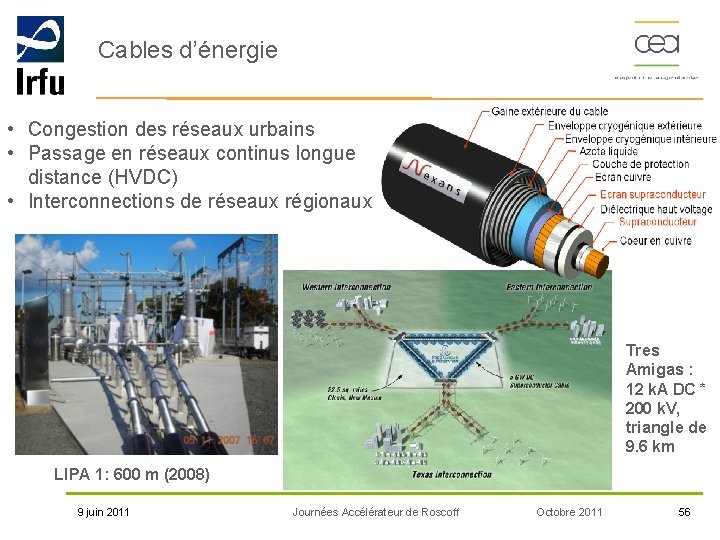 Cables d’énergie • Congestion des réseaux urbains • Passage en réseaux continus longue distance