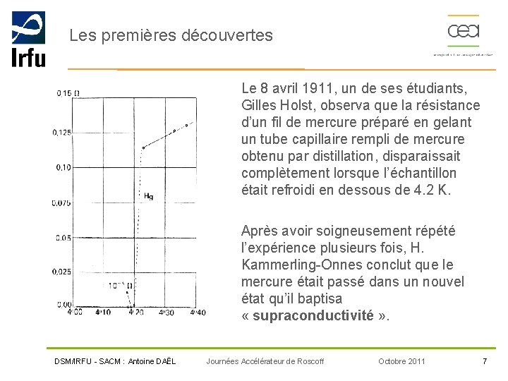 Les premières découvertes Le 8 avril 1911, un de ses étudiants, Gilles Holst, observa